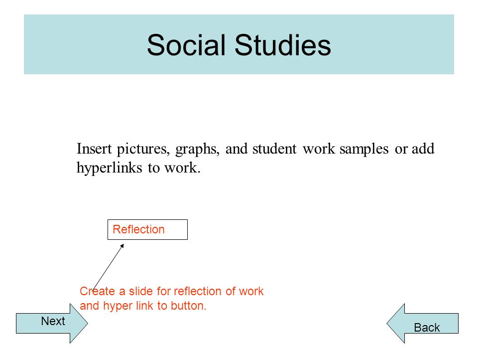 Social Studies Insert pictures, graphs, and student work samples or add hyperlinks to work.