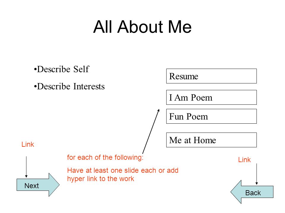 All About Me Resume I Am Poem Fun Poem Describe Self Describe Interests for each of the following: Have at least one slide each or add hyper link to the work Back Next Me at Home Link