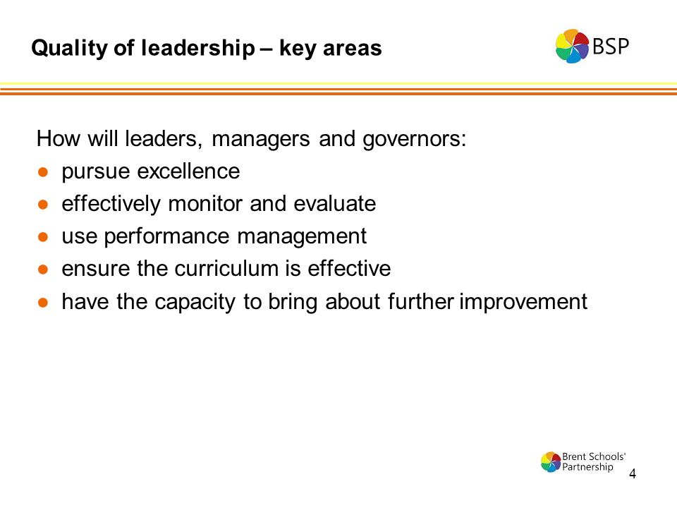 4 How will leaders, managers and governors: ●pursue excellence ●effectively monitor and evaluate ●use performance management ●ensure the curriculum is effective ●have the capacity to bring about further improvement Quality of leadership – key areas