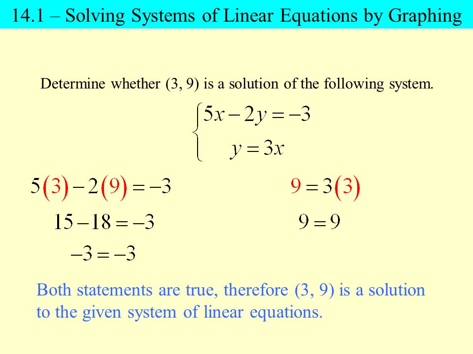 Determine whether (3, 9) is a solution of the following system.