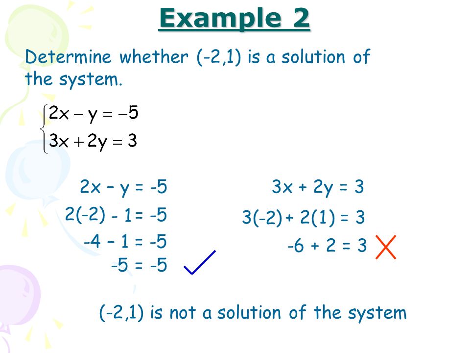 Example 2 Determine whether (-2,1) is a solution of the system.