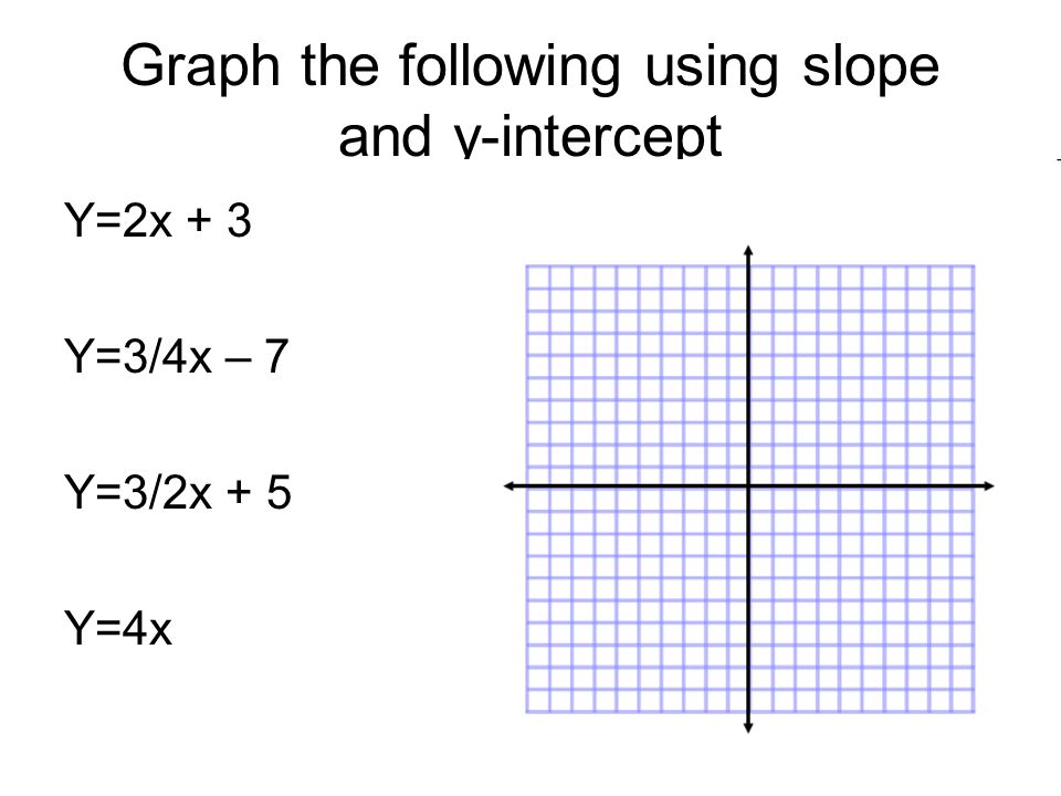 Graphing Lines Test Review By Mrs Anderson Graph The Following Graphing Lines Test Review By Mrs Anderson 2 Graph The Following Using Slope And Y Intercept 2x 3 4x 7 5