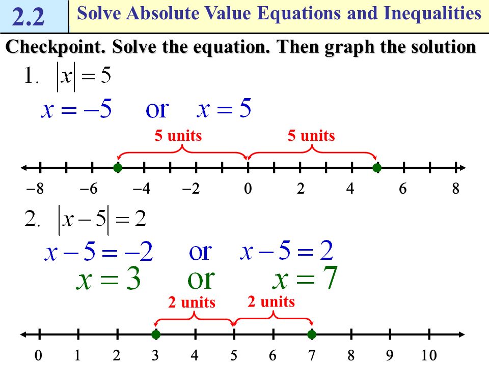 How Do I Solve Absolute Value Equations And Inequalities Ppt 2 Solve Absolute Value Equations And Inequalities Example 1 A Simple Equation