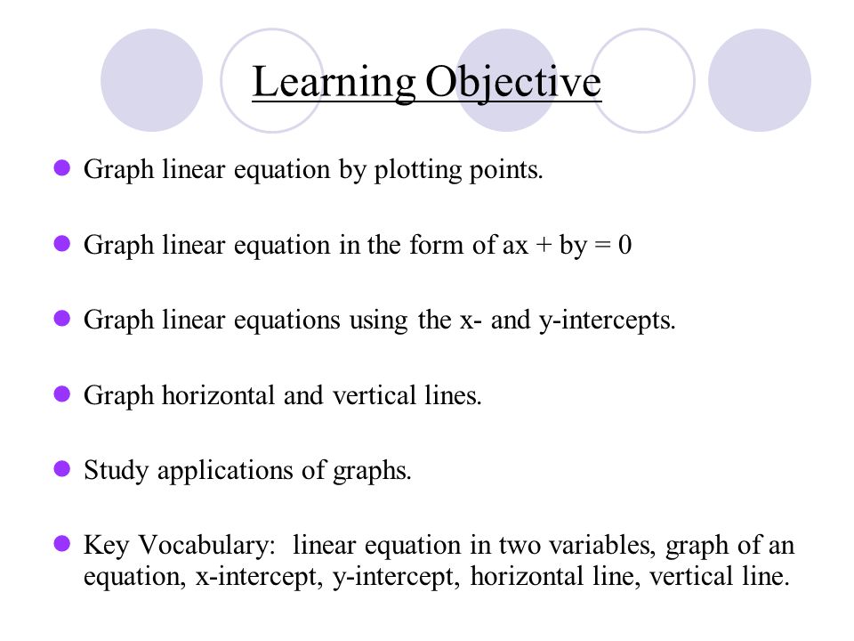 Chapter 7 Section 2 Graphing Linear Equations Learning Objective Learning Objective Graph Linear Equation By Plotting Points