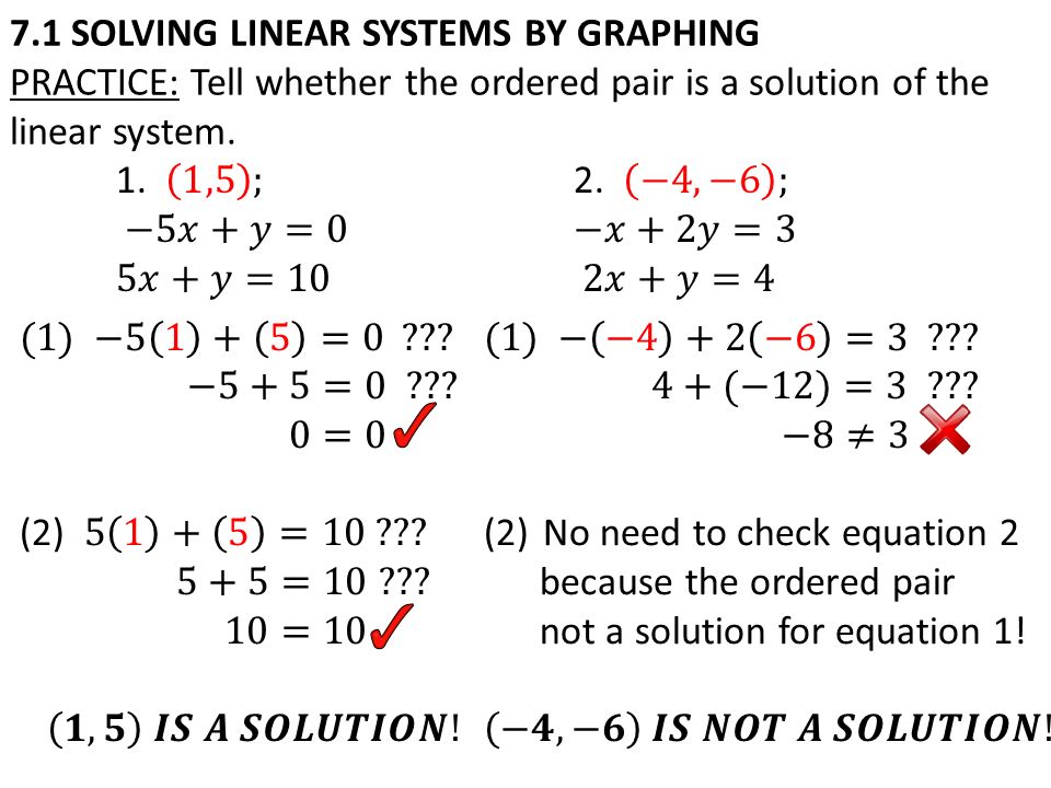 7.1 SOLVING LINEAR SYSTEMS BY GRAPHING PRACTICE: Tell whether the ordered pair is a solution of the linear system.
