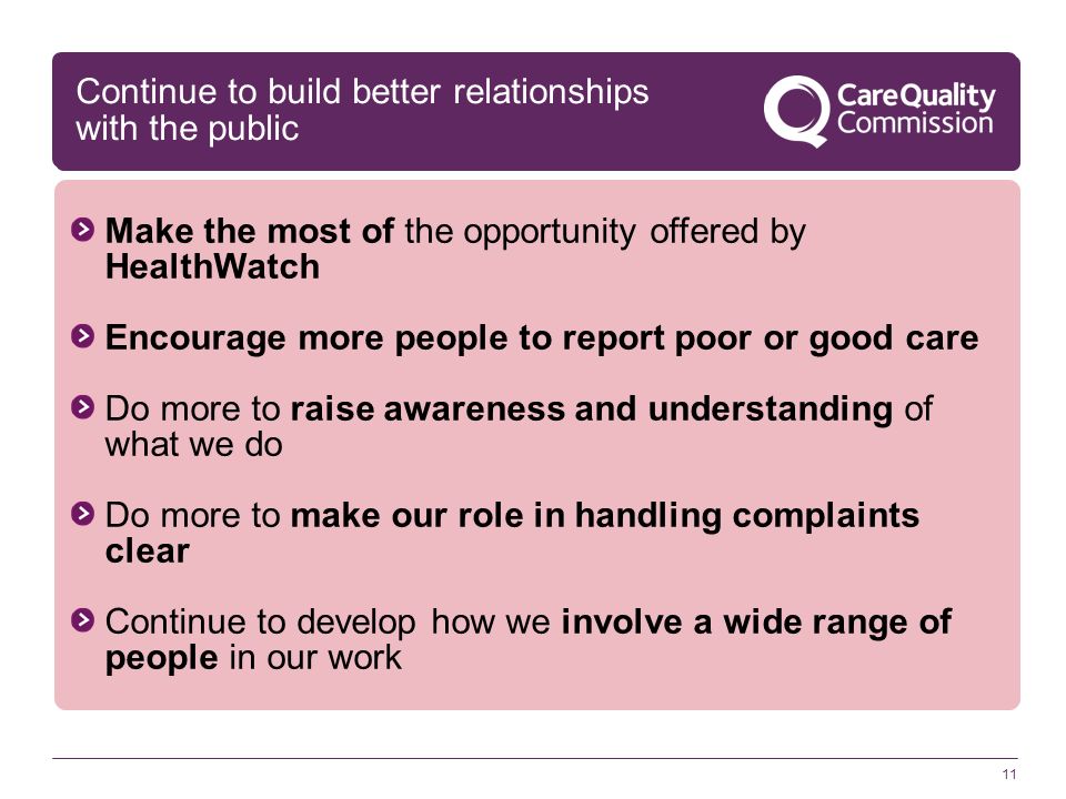 11 Make the most of the opportunity offered by HealthWatch Encourage more people to report poor or good care Do more to raise awareness and understanding of what we do Do more to make our role in handling complaints clear Continue to develop how we involve a wide range of people in our work Continue to build better relationships with the public