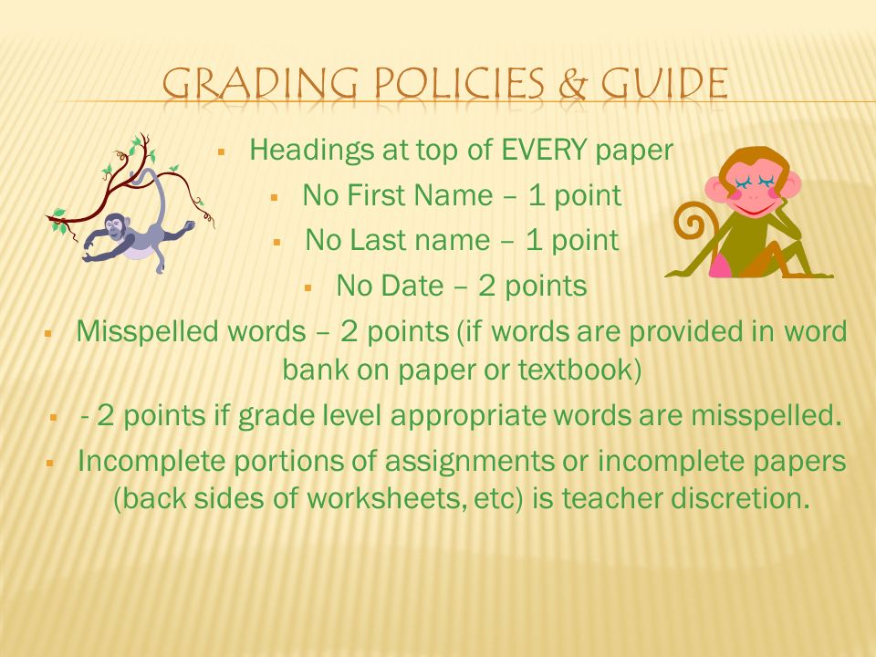  Headings at top of EVERY paper  No First Name – 1 point  No Last name – 1 point  No Date – 2 points  Misspelled words – 2 points (if words are provided in word bank on paper or textbook)  - 2 points if grade level appropriate words are misspelled.