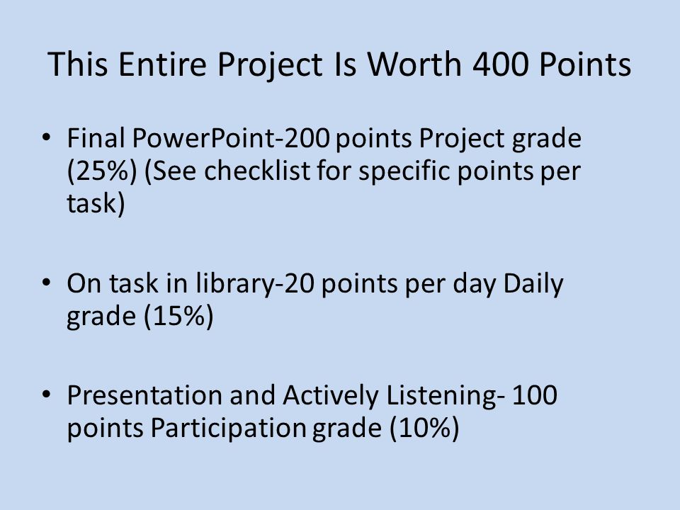 This Entire Project Is Worth 400 Points Final PowerPoint-200 points Project grade (25%) (See checklist for specific points per task) On task in library-20 points per day Daily grade (15%) Presentation and Actively Listening- 100 points Participation grade (10%)