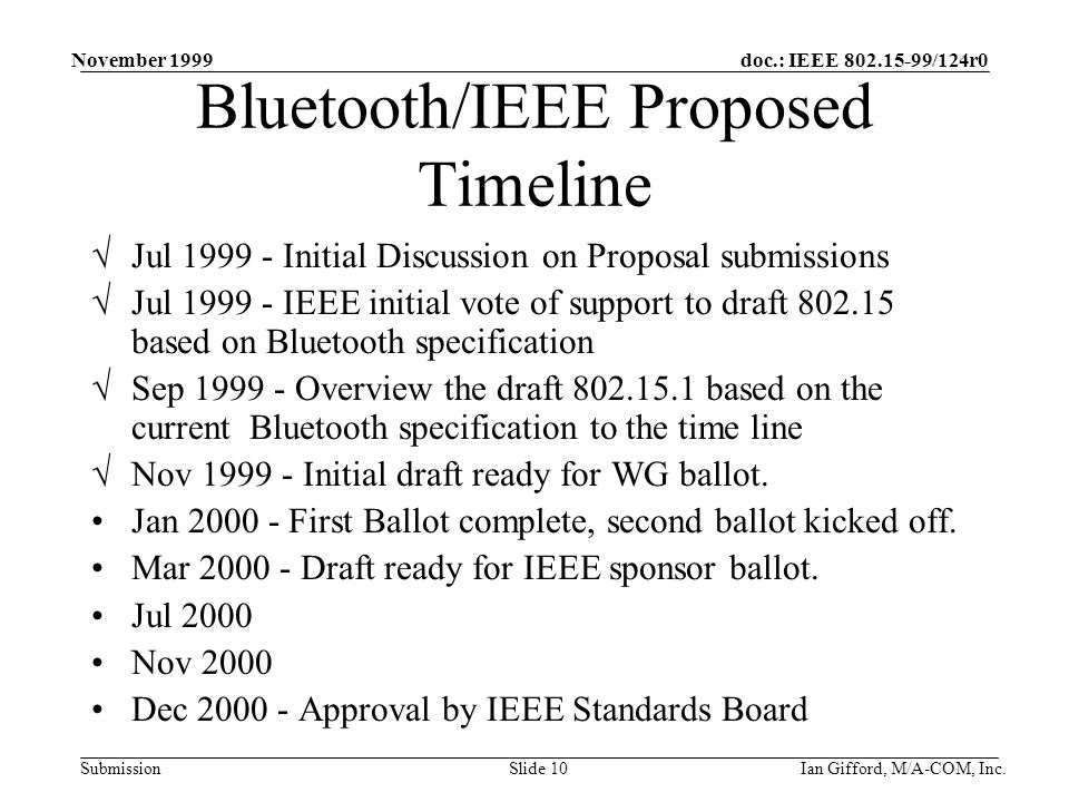 doc.: IEEE /124r0 Submission November 1999 Ian Gifford, M/A-COM, Inc.Slide 10 Bluetooth/IEEE Proposed Timeline  Jul Initial Discussion on Proposal submissions  Jul IEEE initial vote of support to draft based on Bluetooth specification  Sep Overview the draft based on the current Bluetooth specification to the time line  Nov Initial draft ready for WG ballot.