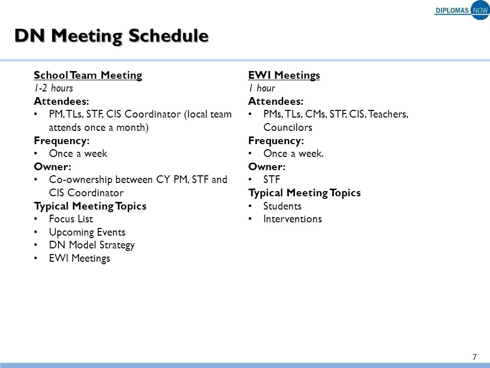 team meeting topics