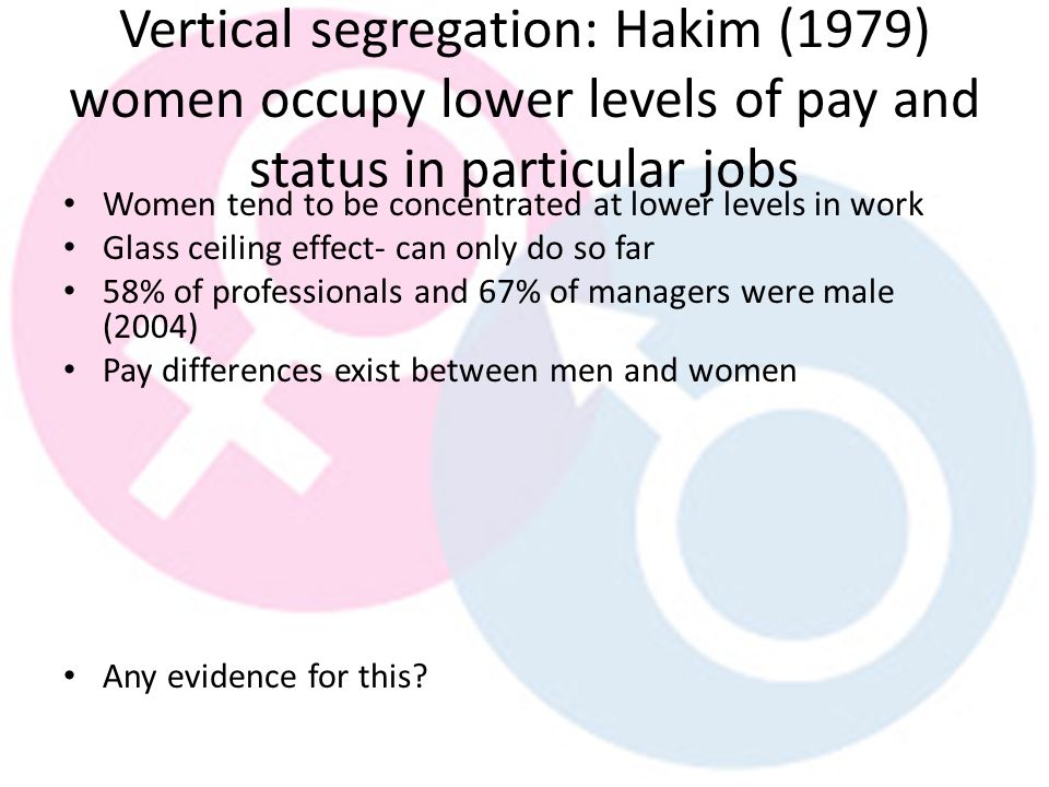 Hiroshima Essay The Segregation Of Gender Digital Divide Essay Writing Numbers In Essays also Expository Essay Types The Segregation Of Gender Digital Divide Essay Research Paper Service What Is An Informative Essay