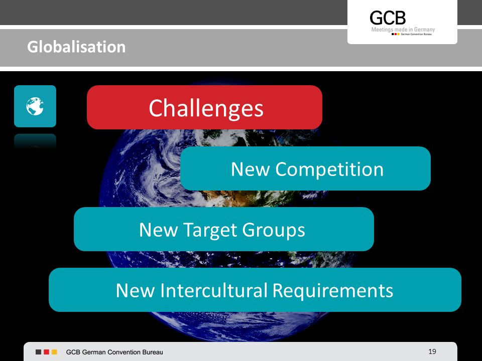 19 Globalisation New Competition New Target Groups New Intercultural Requirements Challenges
