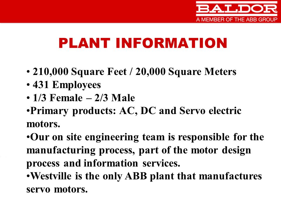PLANT INFORMATION 210,000 Square Feet / 20,000 Square Meters 431 Employees 1/3 Female – 2/3 Male Primary products: AC, DC and Servo electric motors.