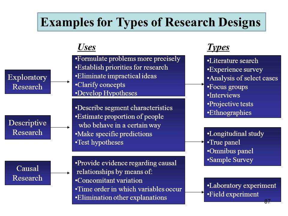 causal analysis essay causal analysis argument essay the causal Voluntary Action Orkney Analysis Paper Template Essay Sample Analysis Essay Swot Analysis MLA Format Papers Step by step Instructions