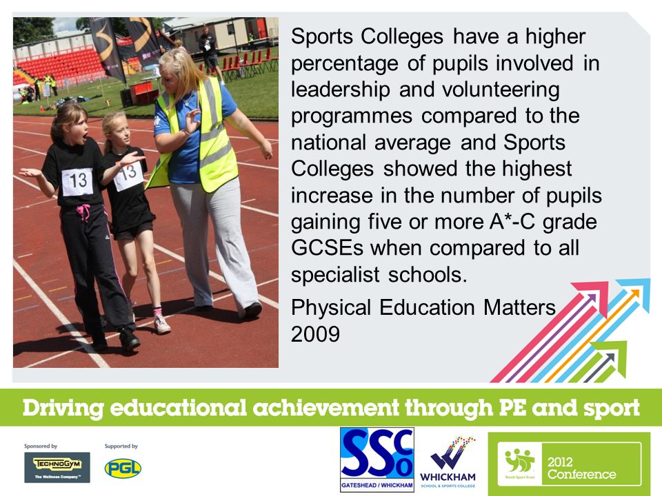 Sports Colleges have a higher percentage of pupils involved in leadership and volunteering programmes compared to the national average and Sports Colleges showed the highest increase in the number of pupils gaining five or more A*-C grade GCSEs when compared to all specialist schools.