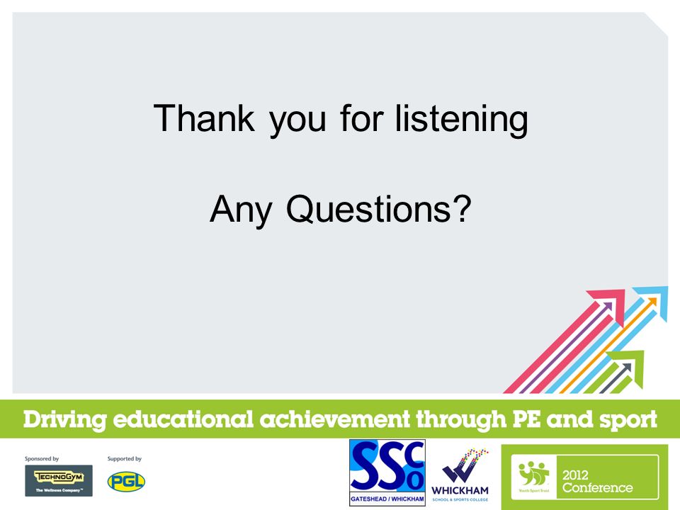 Thank you for listening Any Questions