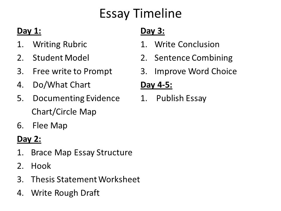 essay on international relations
