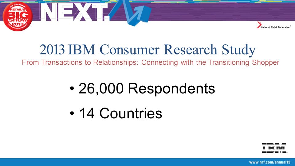 2013 IBM Consumer Research Study 26,000 Respondents 14 Countries From Transactions to Relationships: Connecting with the Transitioning Shopper