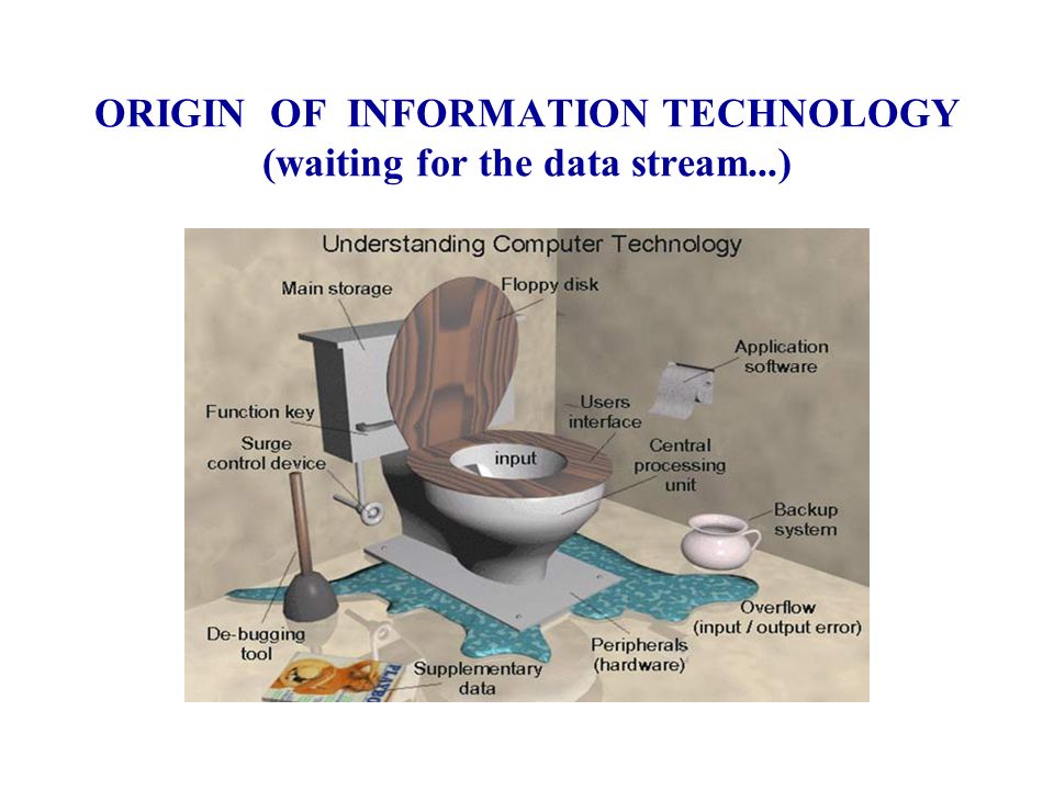 ORIGIN OF INFORMATION TECHNOLOGY (waiting for the data stream...)