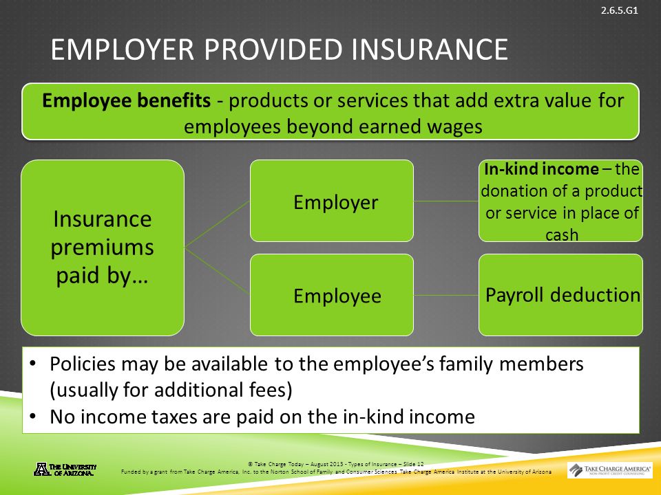 © Take Charge Today – August 2013 – Types of Insurance – Slide 12 Funded by a grant from Take Charge America, Inc.
