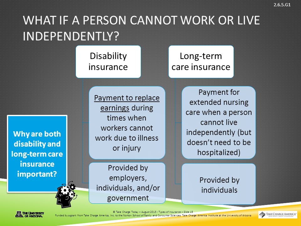 © Take Charge Today – August 2013 – Types of Insurance – Slide 15 Funded by a grant from Take Charge America, Inc.