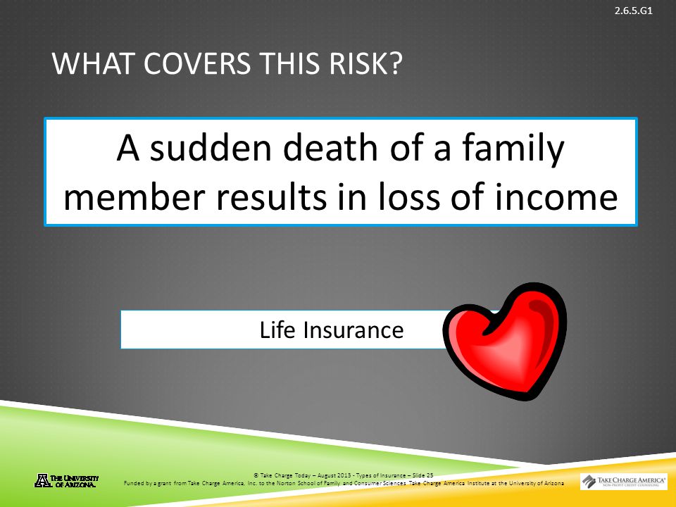 © Take Charge Today – August 2013 – Types of Insurance – Slide 25 Funded by a grant from Take Charge America, Inc.