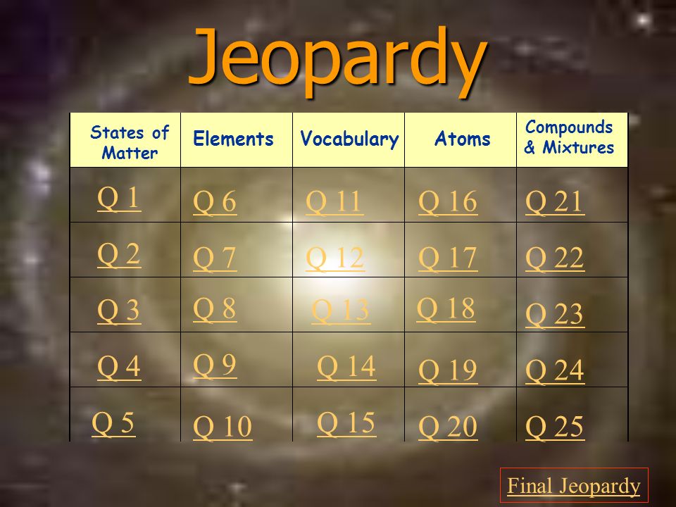 Jeopardy Q 1 Q 2 Q 3 Q 4 Q 5 Q 6Q 16Q 11Q 21 Q 7Q 12Q 17Q 22 Q 8 Q 13 Q 18 Q 23 Q 9 Q 14 Q 19Q 24 Q 10 Q 15 Q 20Q 25 Final Jeopardy Vocabulary States of Matter ElementsAtoms Compounds & Mixtures