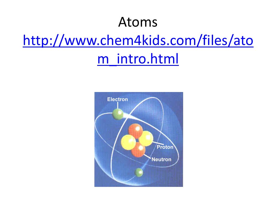 Atoms   m_intro.html   m_intro.html