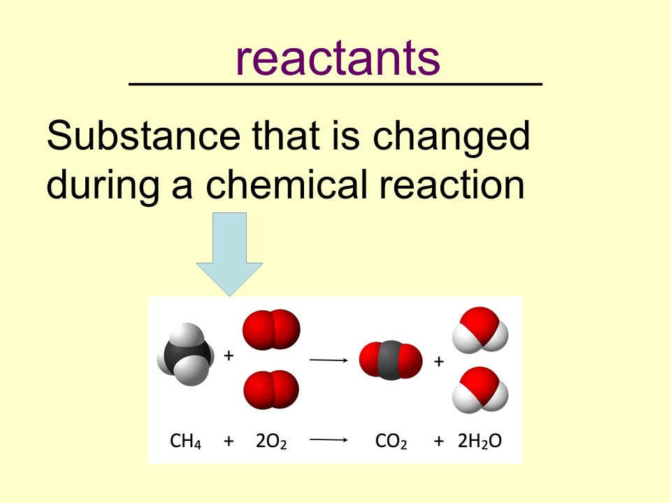 __________________ Substance that is changed during a chemical reaction reactants