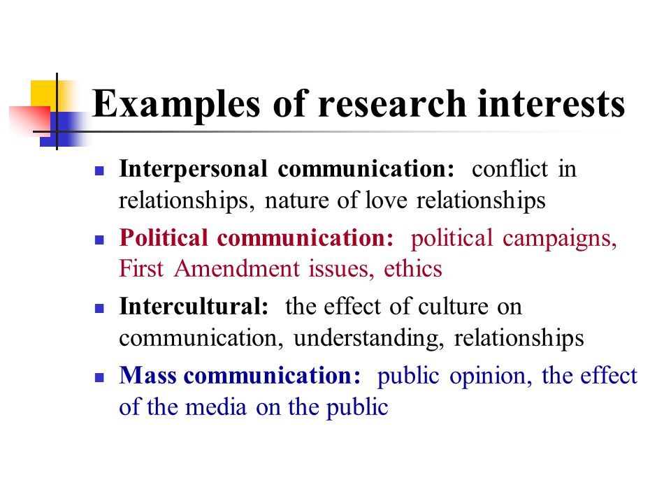 Interpersonal Communication Assignments