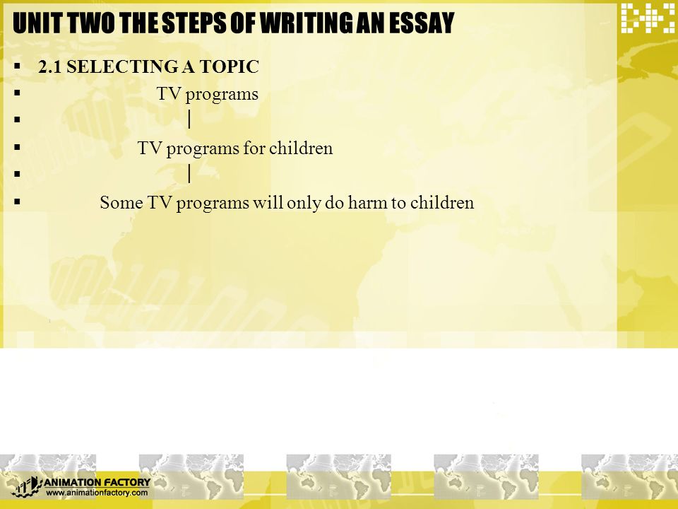 Essay Com In English An Unforgettable Memory Of My School Days Essay Science Vs Religion Essay also My School Essay In English An Unforgettable Memory Of My School Days Essay Research Paper For Examples Of Argumentative Thesis Statements For Essays