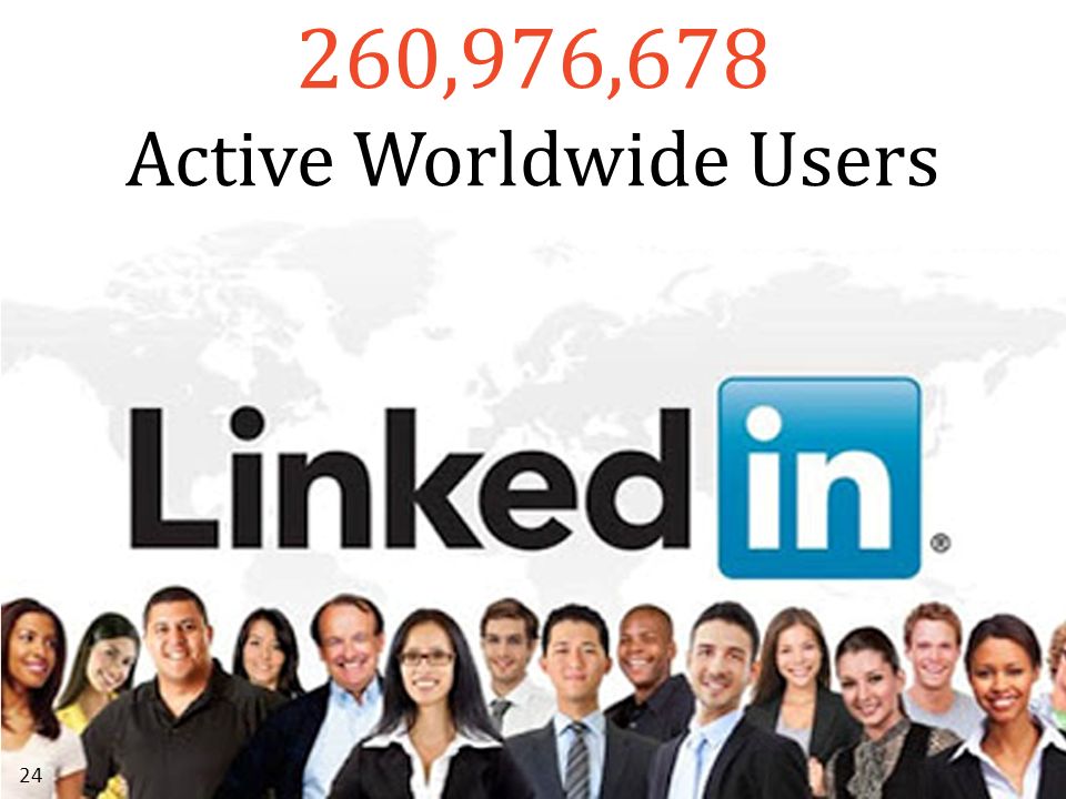 260,976,678 Active Worldwide Users 24