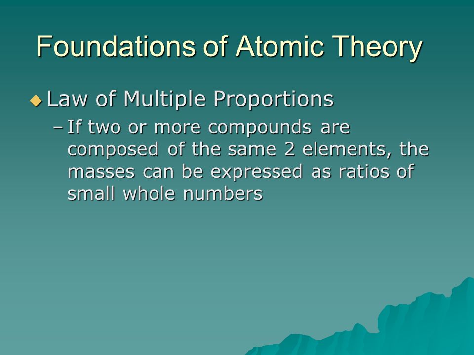 Foundations of Atomic Theory  Law of Multiple Proportions –If two or more compounds are composed of the same 2 elements, the masses can be expressed as ratios of small whole numbers