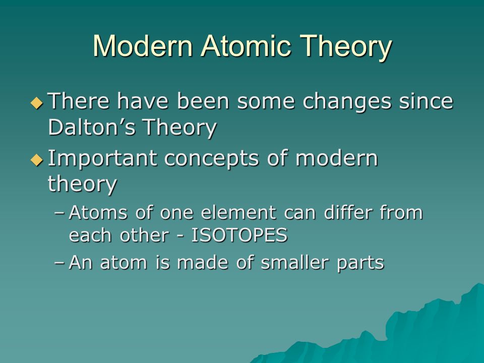 Modern Atomic Theory  There have been some changes since Dalton’s Theory  Important concepts of modern theory –Atoms of one element can differ from each other - ISOTOPES –An atom is made of smaller parts