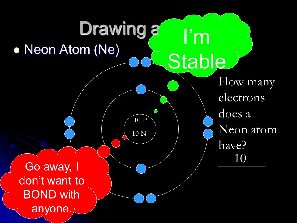Drawing an Atom Neon Atom (Ne) Neon Atom (Ne) 10 P 10 N How many electrons does a Neon atom have.