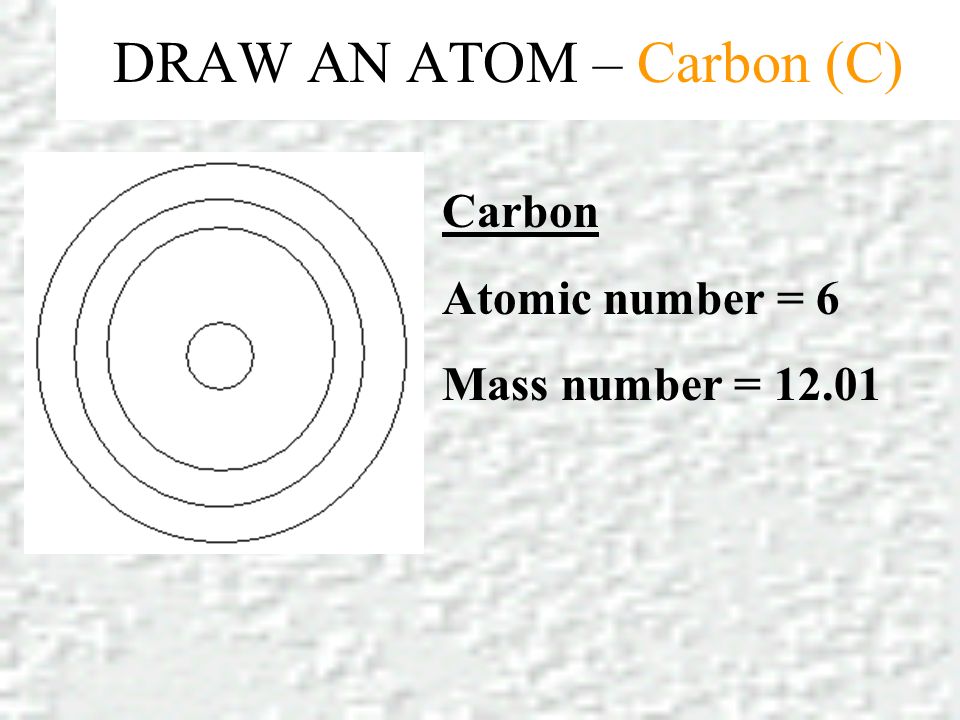 DRAW AN ATOM – Carbon (C) Carbon Atomic number = 6 Mass number = 12.01