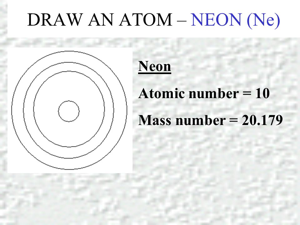DRAW AN ATOM – NEON (Ne) Neon Atomic number = 10 Mass number =