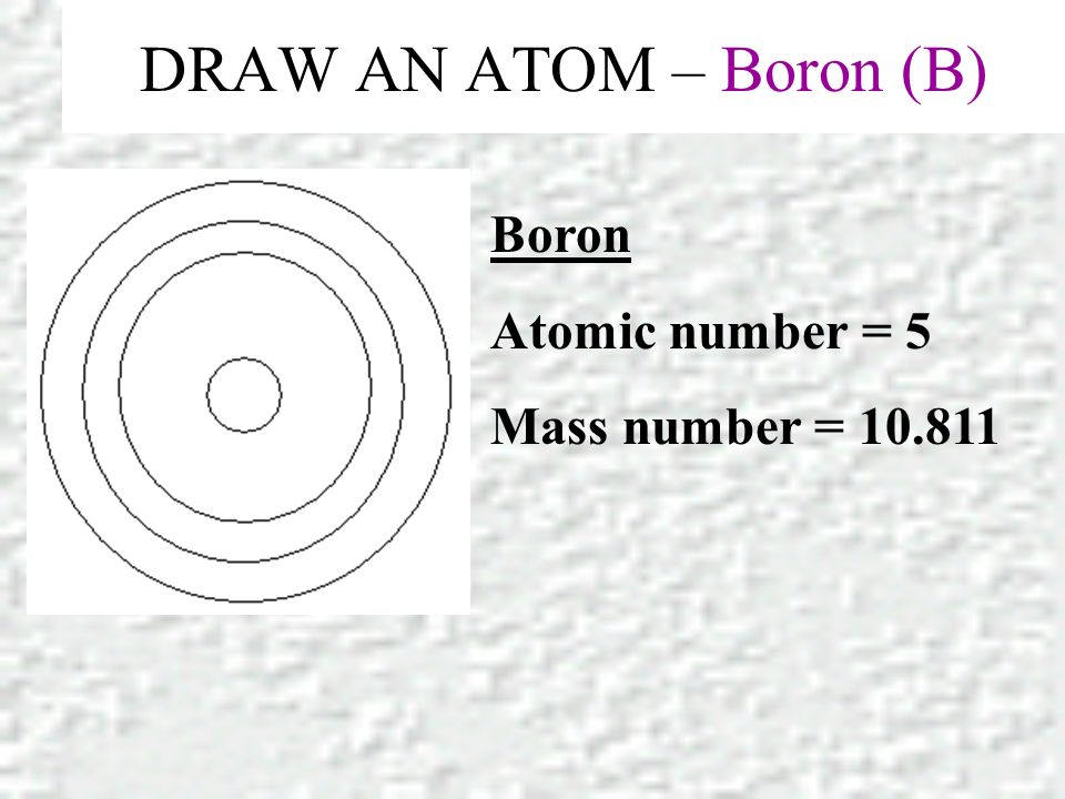 DRAW AN ATOM – Boron (B) Boron Atomic number = 5 Mass number =