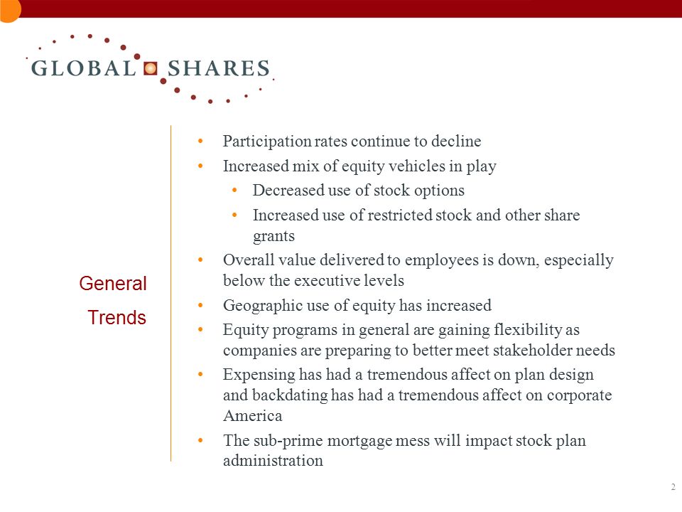 2 General Trends Participation rates continue to decline Increased mix of equity vehicles in play Decreased use of stock options Increased use of restricted stock and other share grants Overall value delivered to employees is down, especially below the executive levels Geographic use of equity has increased Equity programs in general are gaining flexibility as companies are preparing to better meet stakeholder needs Expensing has had a tremendous affect on plan design and backdating has had a tremendous affect on corporate America The sub-prime mortgage mess will impact stock plan administration