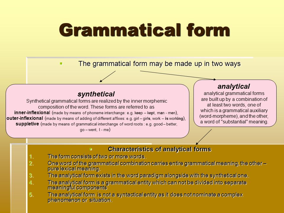 theoretical grammar of the english language the system of language form of the word be