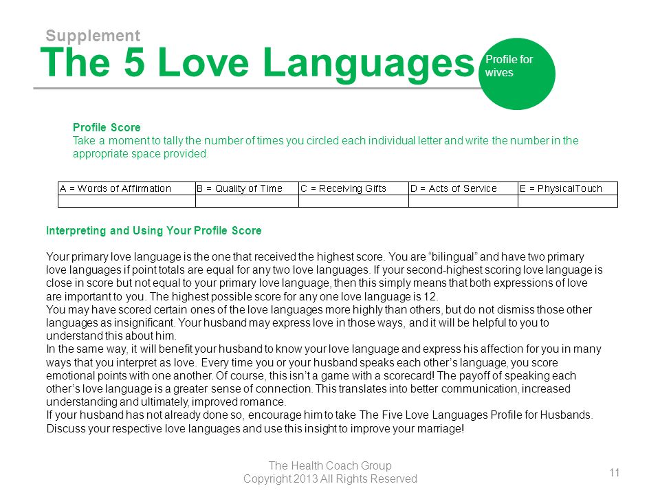 The 5 Love Languages Supplement The Health Coach Group Copyright 2013 All Rights Reserved 11 Profile for wives Profile Score Take a moment to tally the number of times you circled each individual letter and write the number in the appropriate space provided.