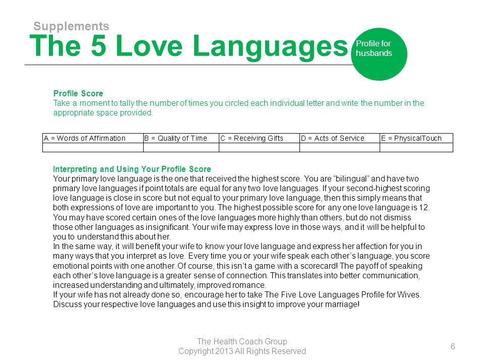 The 5 Love Languages Supplements The Health Coach Group Copyright 2013 All Rights Reserved 6 Profile for husbands Profile Score Take a moment to tally the number of times you circled each individual letter and write the number in the appropriate space provided.