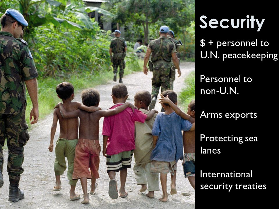 Security $ + personnel to U.N. peacekeeping Personnel to non-U.N.