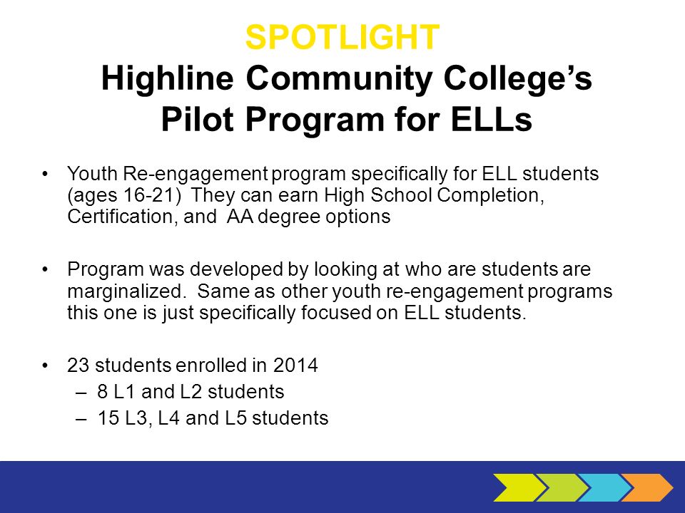 SPOTLIGHT Highline Community College’s Pilot Program for ELLs Youth Re-engagement program specifically for ELL students (ages 16-21) They can earn High School Completion, Certification, and AA degree options Program was developed by looking at who are students are marginalized.