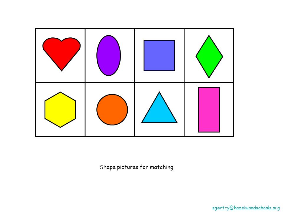 Shape pictures for matching
