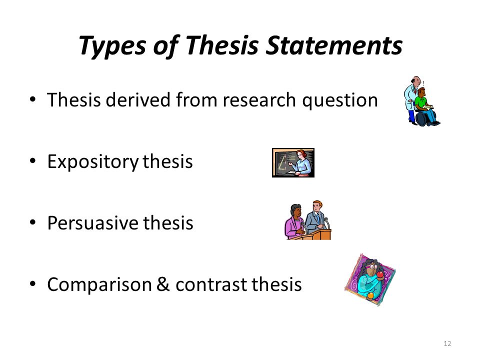 Types Of Thesis Statement