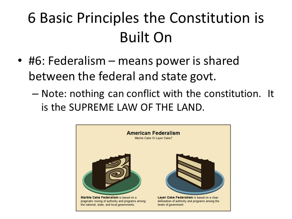 6 Basic Principles the Constitution is Built On #6: Federalism – means power is shared between the federal and state govt.