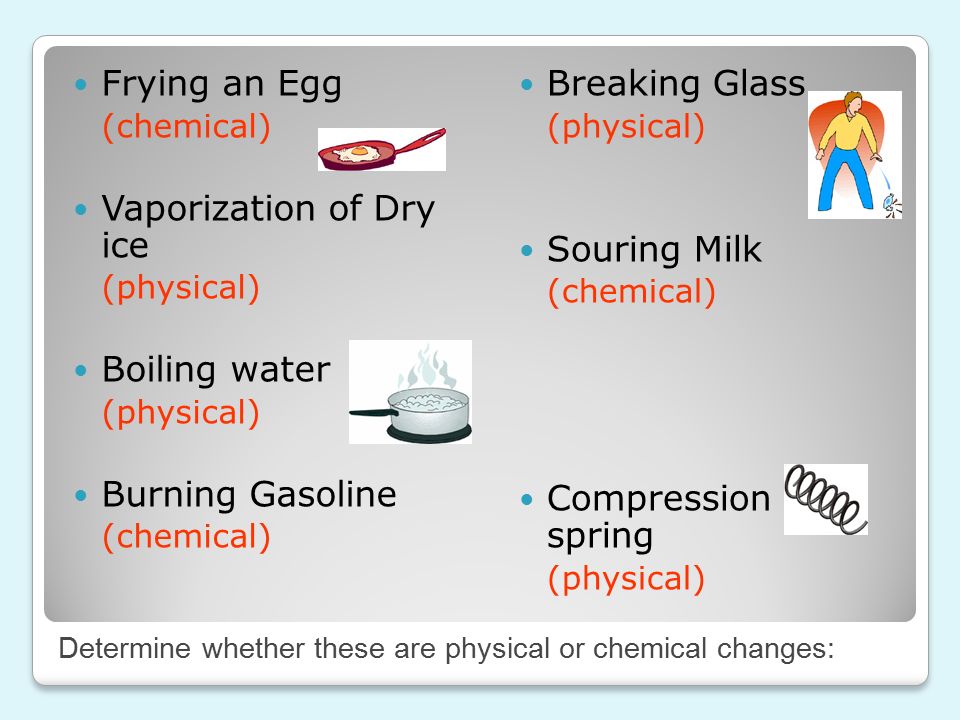 Honors Biology The Chemistry Of Life Chapter 2 This Material Is 25 Frying