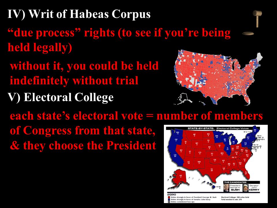 IV) Writ of Habeas Corpus due process rights (to see if you’re being held legally) without it, you could be held indefinitely without trial V) Electoral College each state’s electoral vote = number of members of Congress from that state, & they choose the President