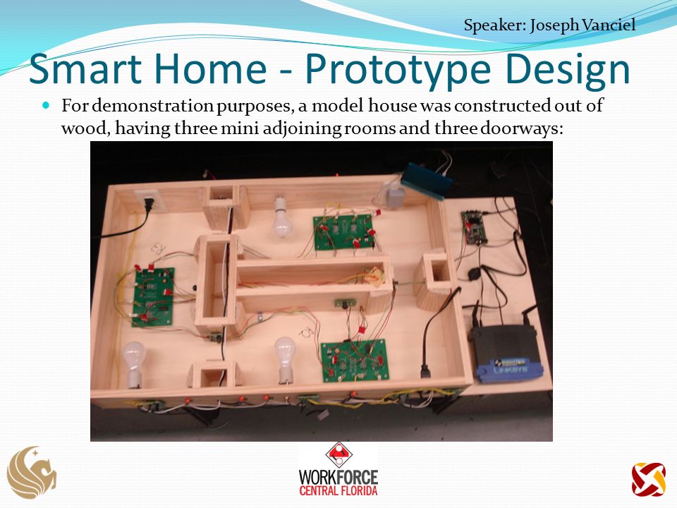 Smart Home - Prototype Design For demonstration purposes, a model house was constructed out of wood, having three mini adjoining rooms and three doorways: Speaker: Joseph Vanciel